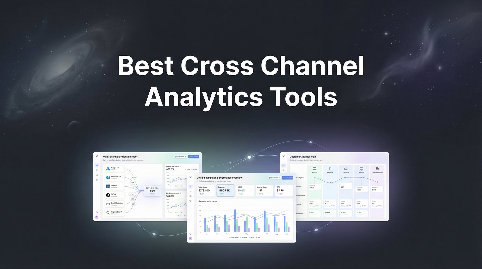Best Cross Channel Analytics Tools: Complete 2026 Guide