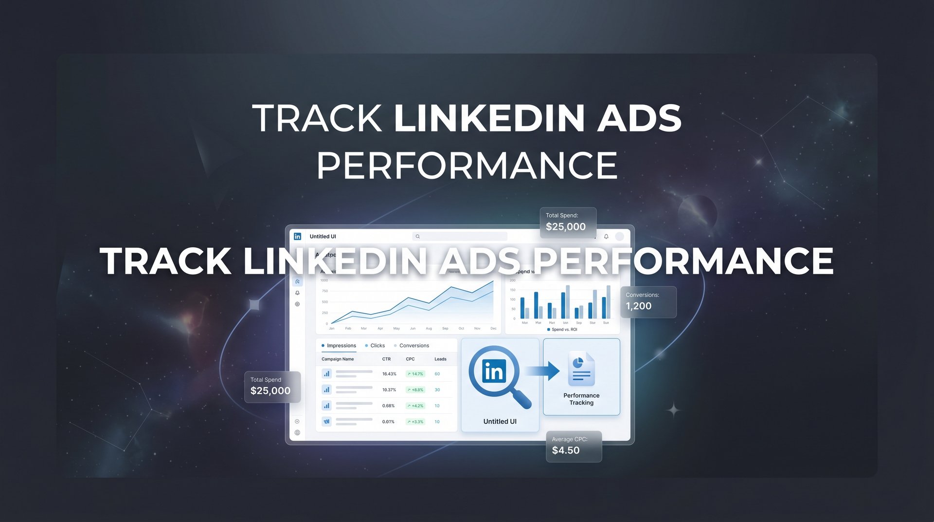 How to Track LinkedIn Ads Performance Step-by-Step