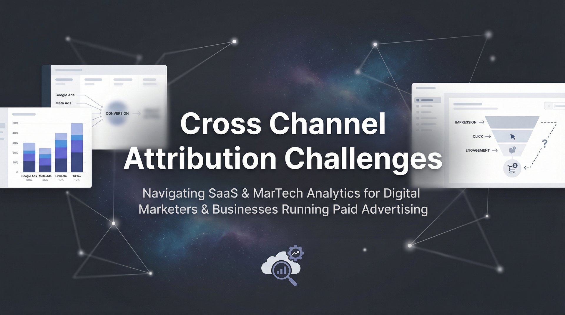 Cross Channel Attribution Challenges: Complete Guide