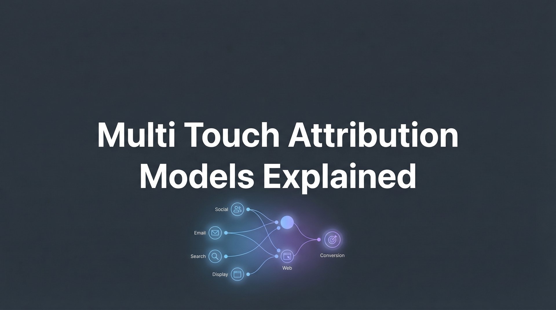 Multi Touch Attribution Models Explained: 2026 Guide