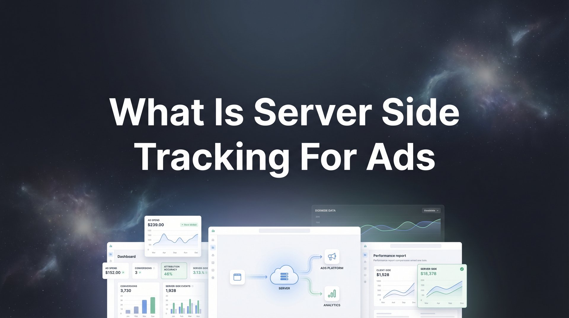 What Is Server Side Tracking For Ads? Complete Guide