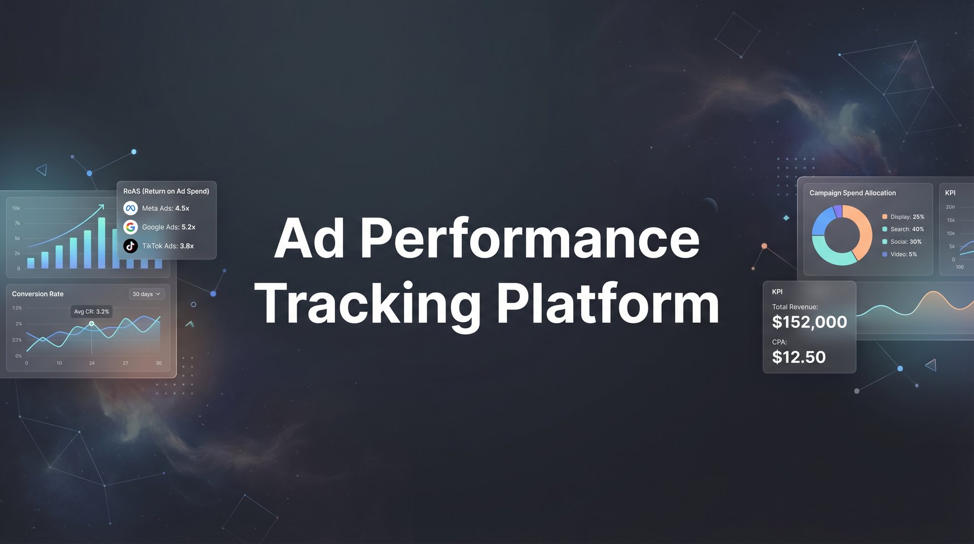 9 Best Ad Performance Tracking Platforms 2026 Guide