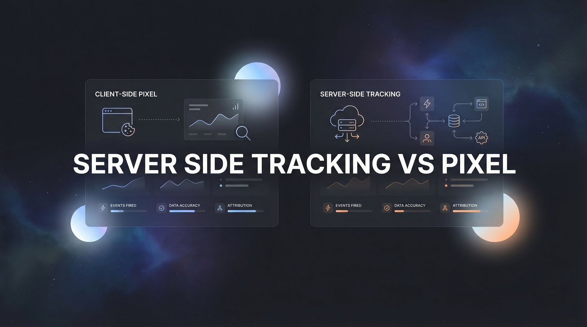Server Side Tracking Vs Pixel: 7 Proven Strategies