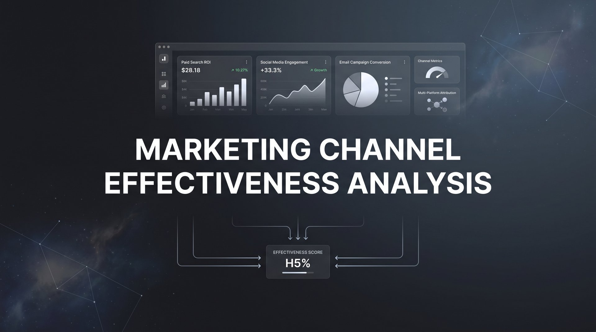 Marketing Channel Effectiveness Analysis Guide 2026