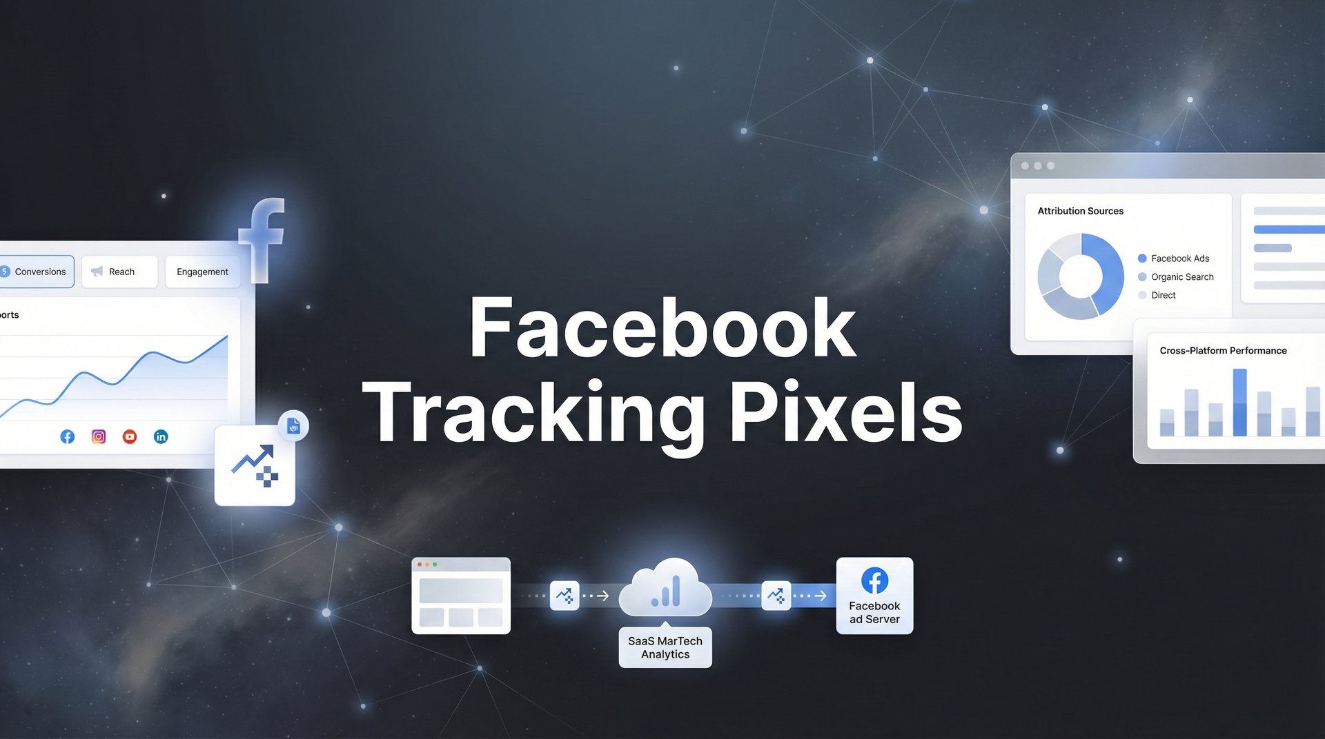Pixel Tracking Example Facebook Facebook Tracking Pixels: Complete Setup Guide 2026