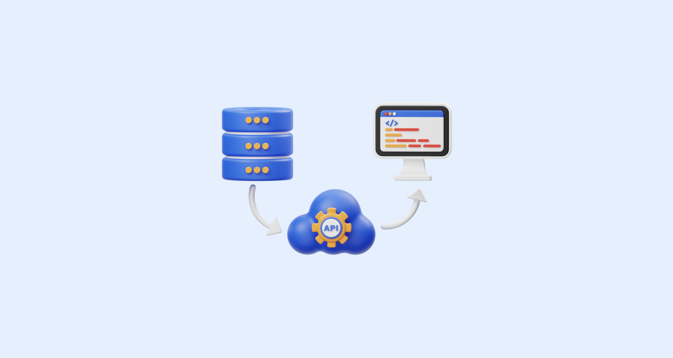 How To Implement Google Conversion API