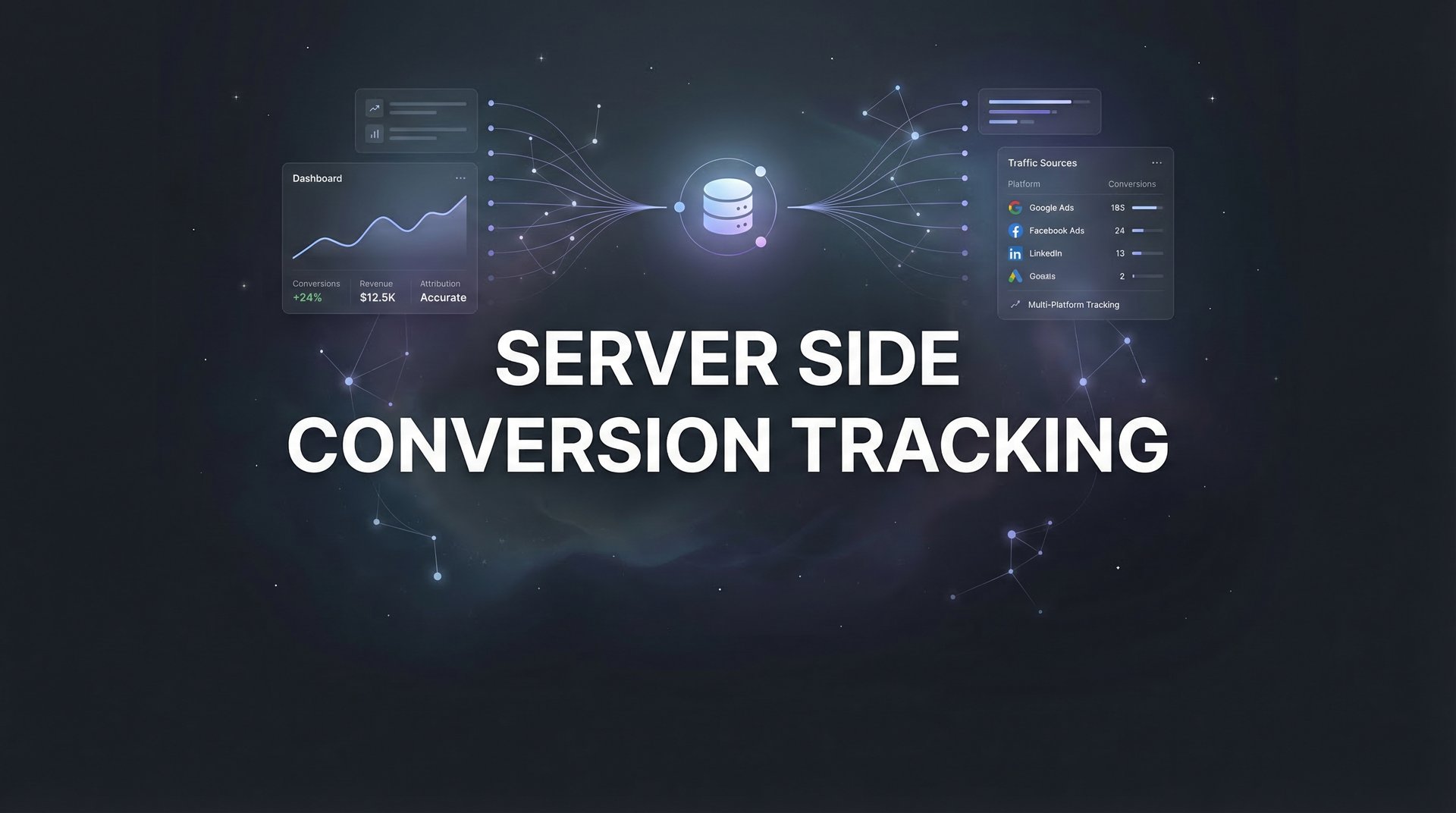 Server Side Conversion Tracking: Complete Guide 2026