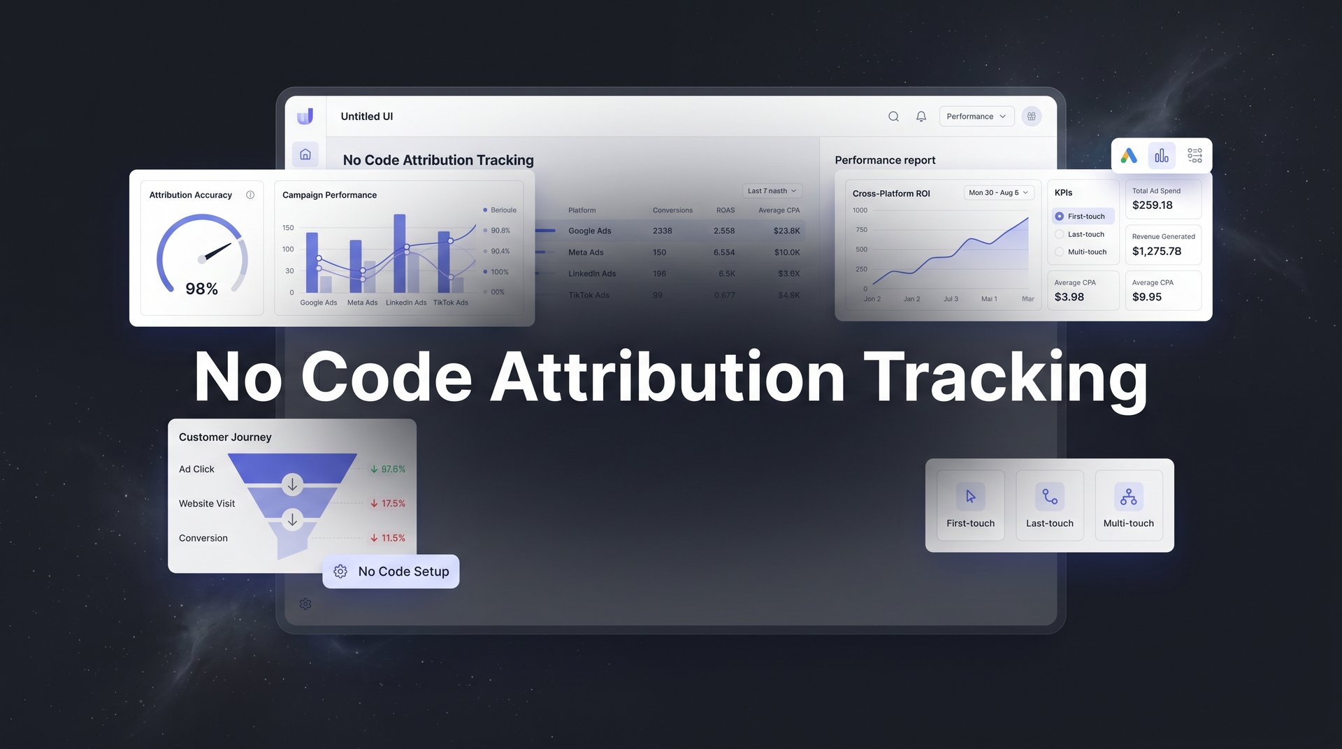 No Code Attribution Tracking: 7 Proven Strategies Guide