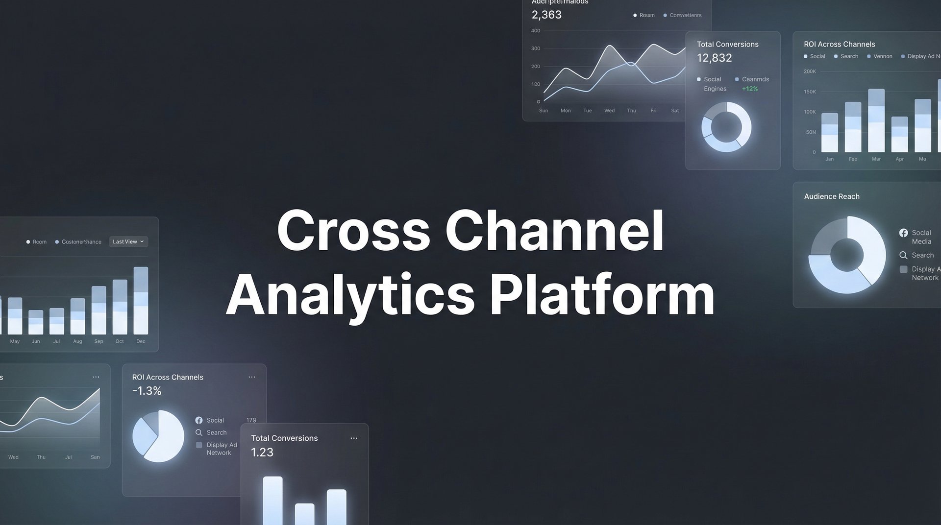 9 Best Cross Channel Analytics Platforms 2026 Guide