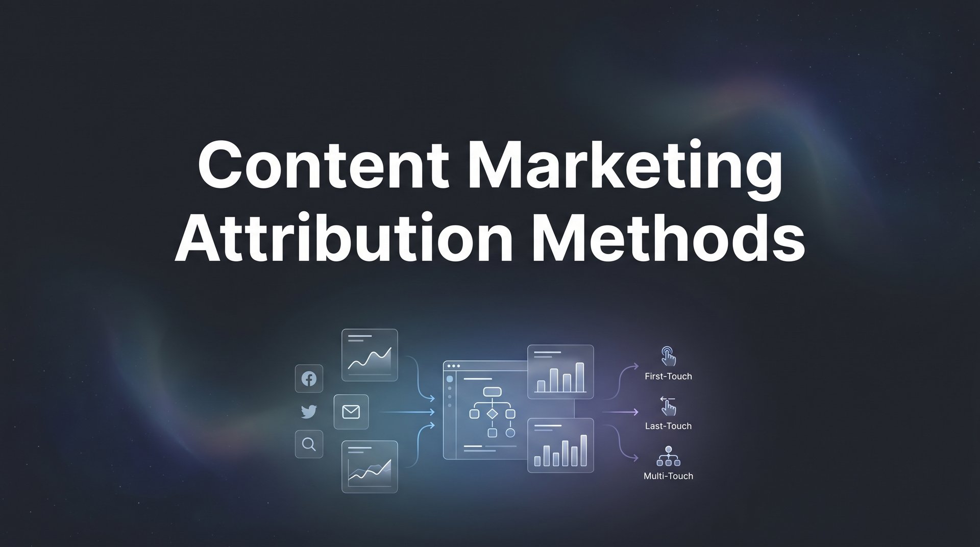 Content Marketing Attribution Methods: A Complete Guide
