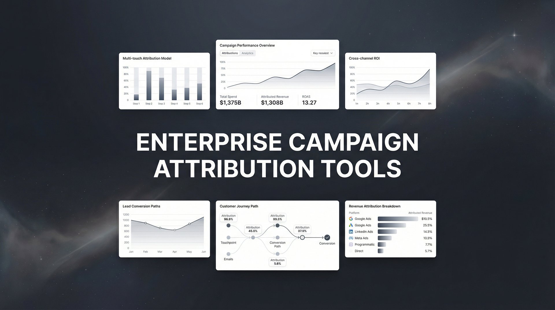 9 Best Enterprise Campaign Attribution Tools in 2026