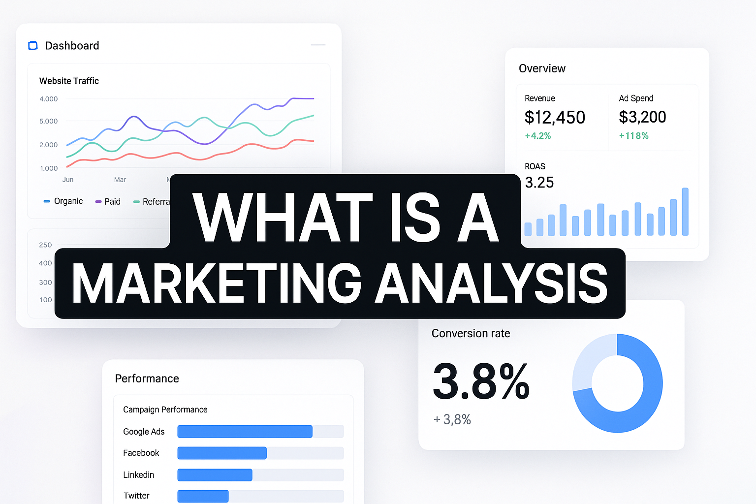 What Is A Marketing Analysis: Best Tips For Success