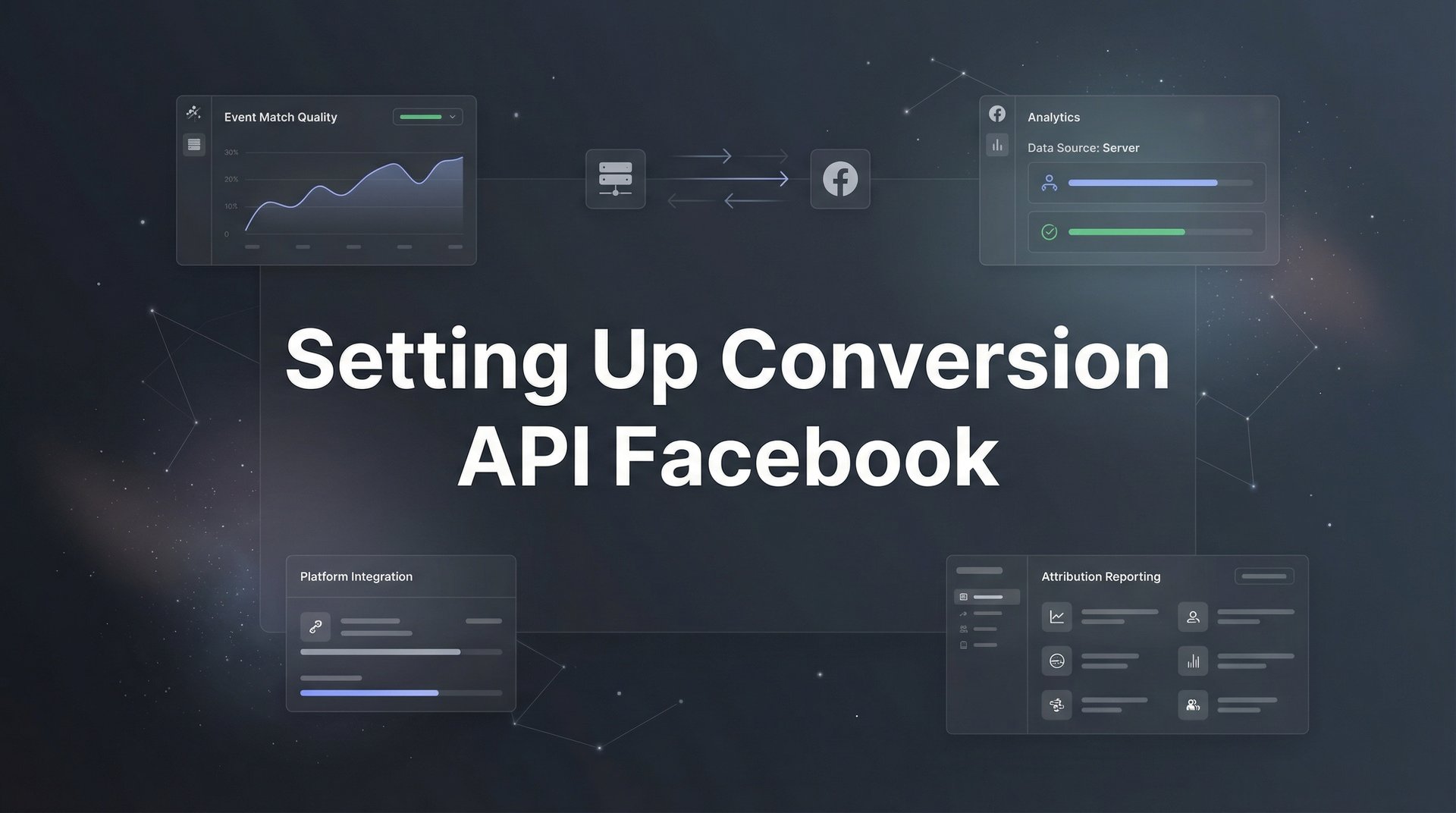 Setting Up Conversion API Facebook: Complete Guide