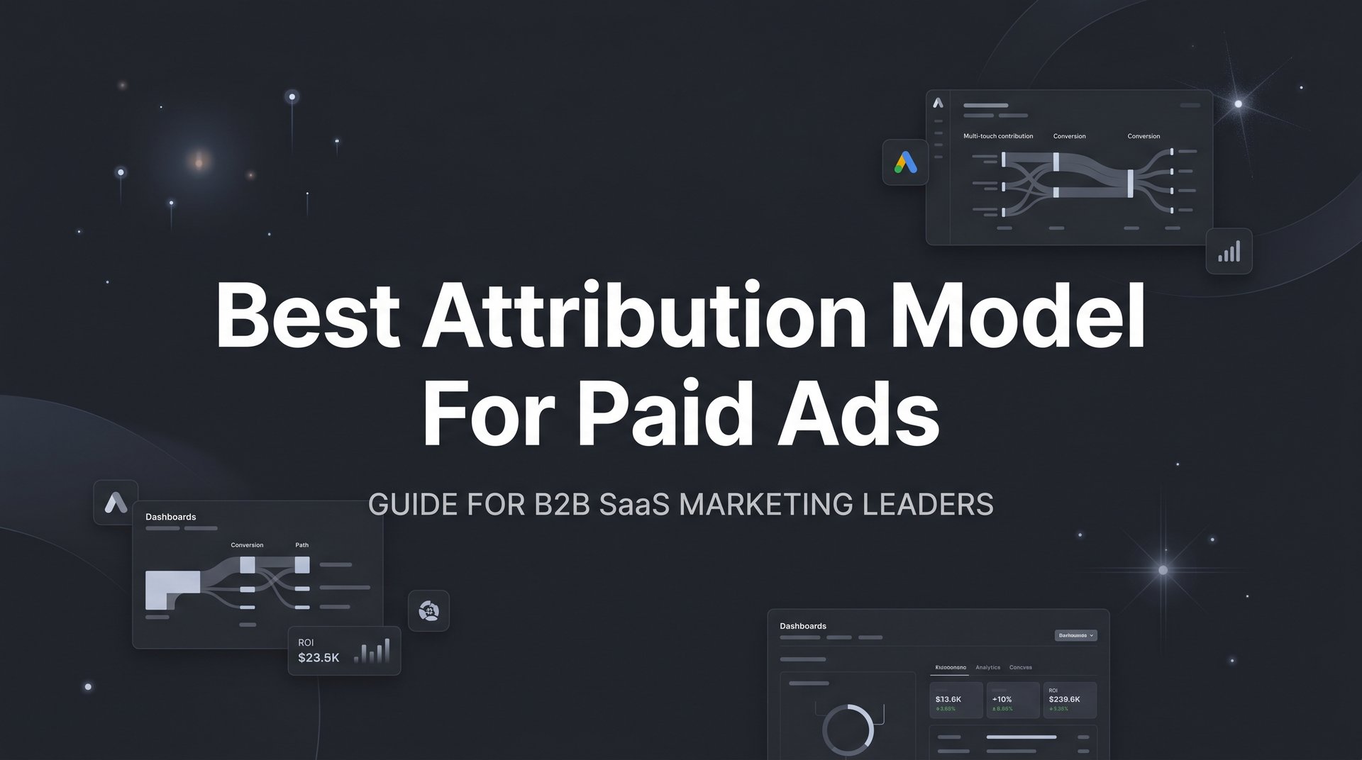 Best Attribution Model For Paid Ads: A Complete Guide